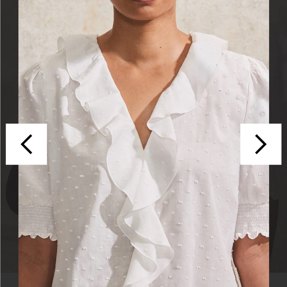 Chic White Ruffle Blouse - Picture 3 of 8